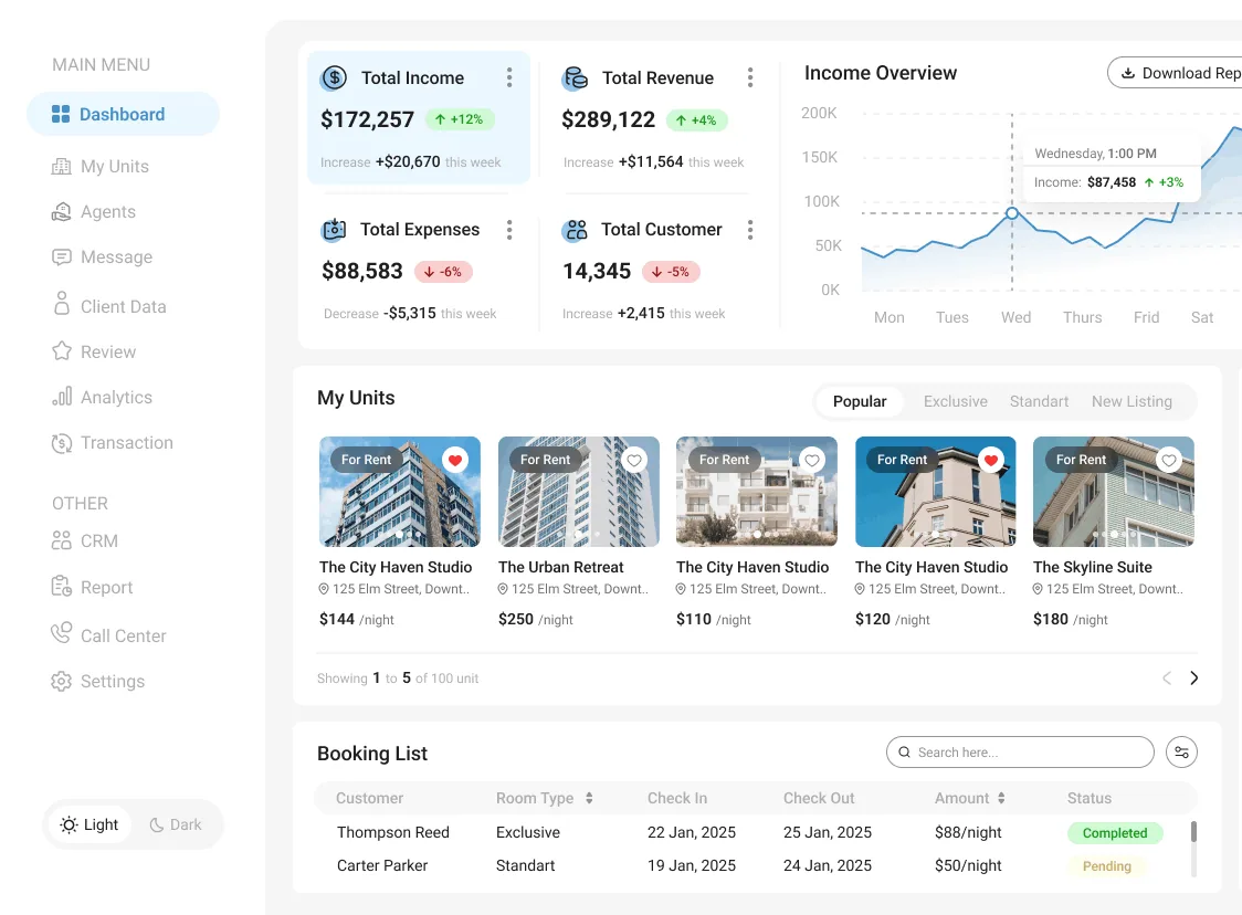 A modern lodging and apartment booking dashboard — illustrating the kind of digital infrastructure we build for travel brands